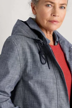 Cloudburst Waterproof Mac