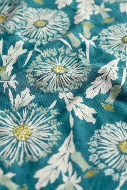 Organic Cotton Handyband